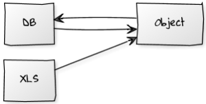 with_db-300x151